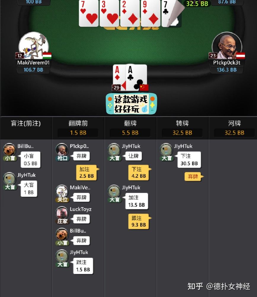 德扑圈俱乐部十大排名